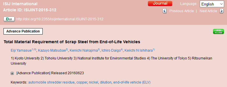 Original Article Publications of Prof. Yamasue in ISIJ International