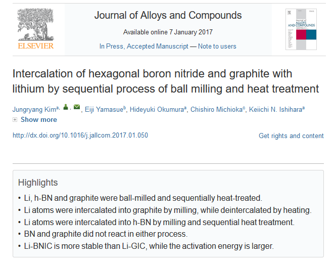 Original Article Publications of Jungryang Kim (Ph.D Candidate) in Journal of Alloys and Compounds